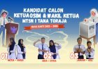 Survey Elektabilitas Kandidat Ketua OSIM MTsN 1 Tana Toraja Periode 2025-2026