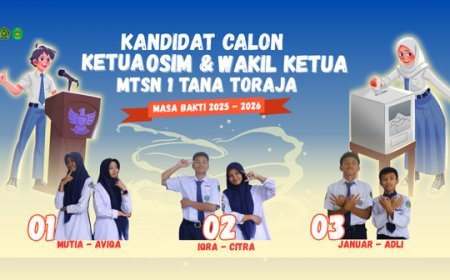 Survey Elektabilitas Kandidat Ketua OSIM MTsN 1 Tana Toraja Periode 2025-2026