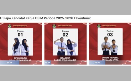 Pimpin OSIM MTsN 1 Tana Toraja : Iqra Suka dan Zaskia Citra Siap Bertugas