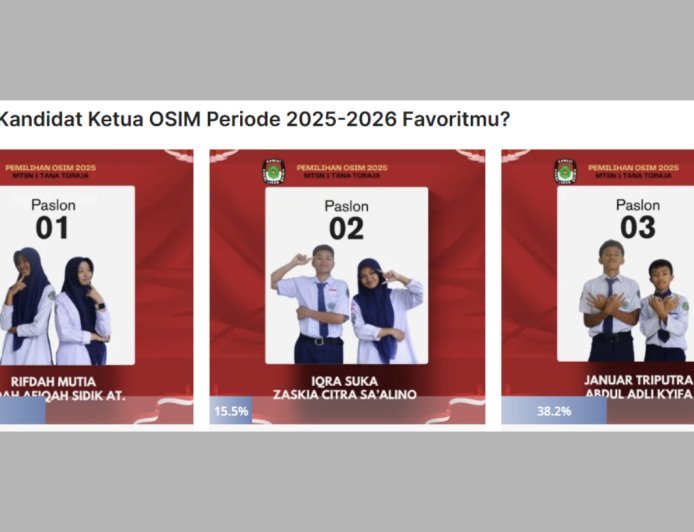 Pimpin OSIM MTsN 1 Tana Toraja : Iqra Suka dan Zaskia Citra Siap Bertugas